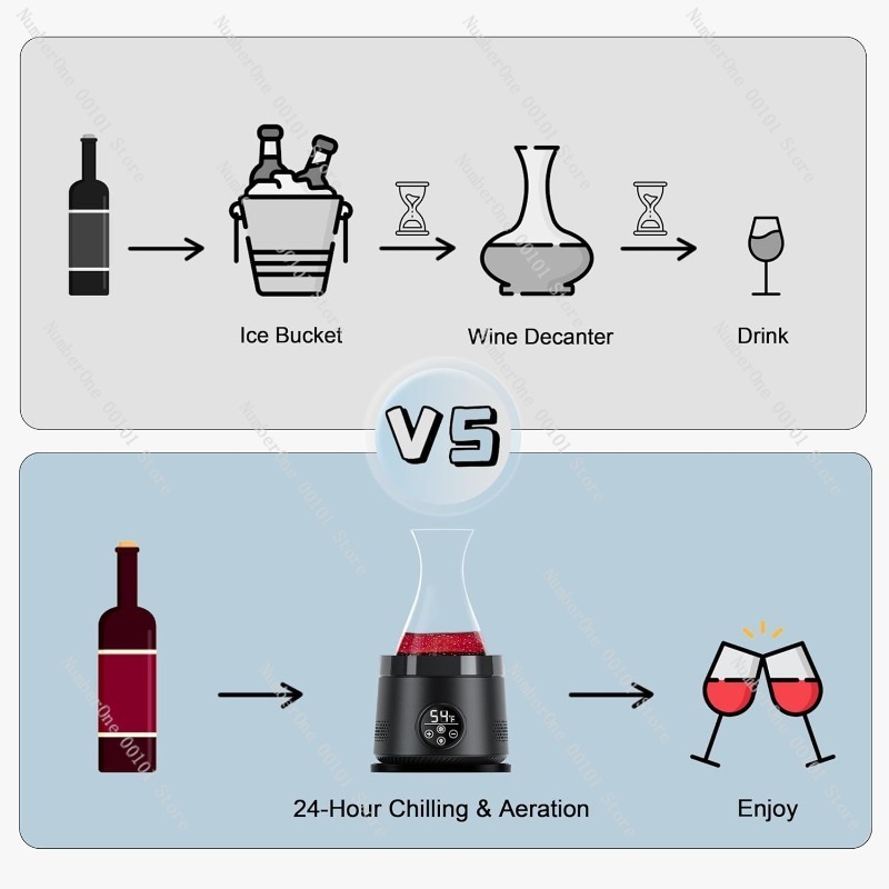 Electronic Ice Wine Decanter C - Wine Aerator Pour ulasan dan harga